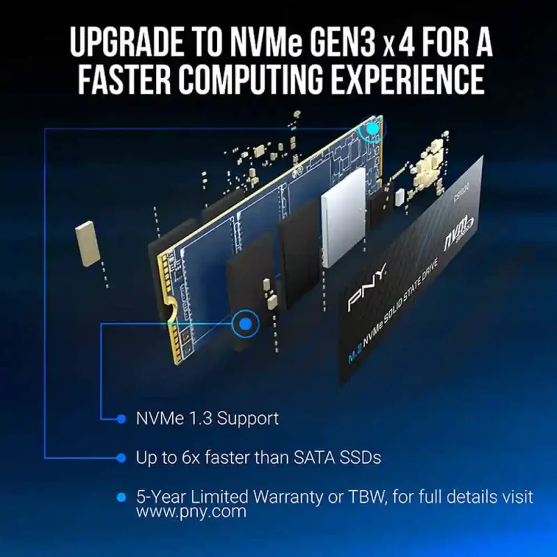 اس اس دی پی ان وای مدل CS1030 M.2 NVMe ظرفیت 250 گیگابایت | فروشگاه خرید کامپیوتر لیان سیستم