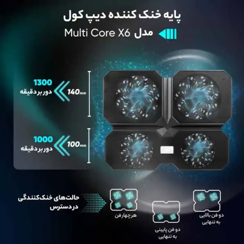 پایه خنک کننده دیپ کول مدل Multi Core X6 | فروشگاه خرید کامپیوتر لیان سیستم