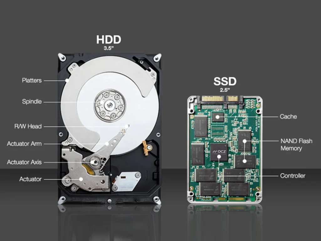 تفاوت هارد SSD و HDD