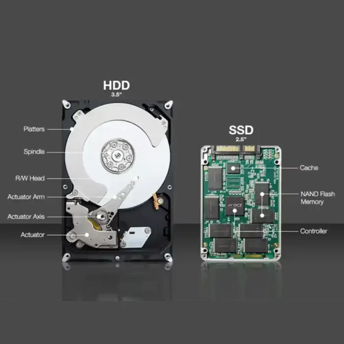 بررسی تخصصی تفاوت هارد SSD (Solid State Drive) و HDD (Hard Disk Drive)