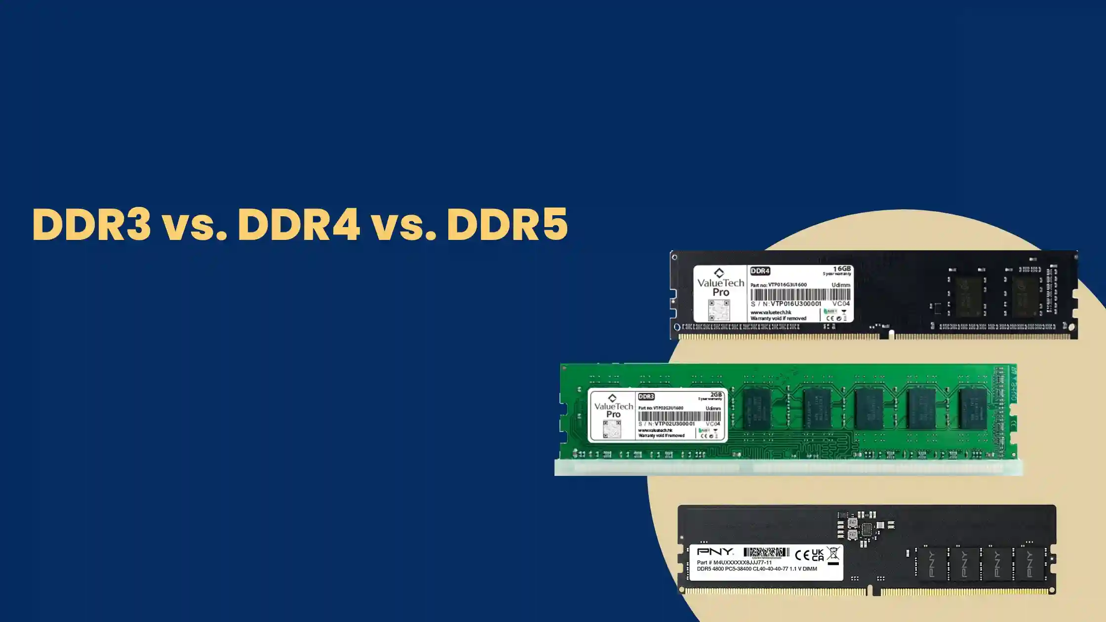 تفاوت رم DDR3، DDR4 و DDR5؛ راهنمای جامع برای انتخاب بهترین نسل رم رم DDR چیست و چرا نسل‌های مختلف آن مهم هستند؟