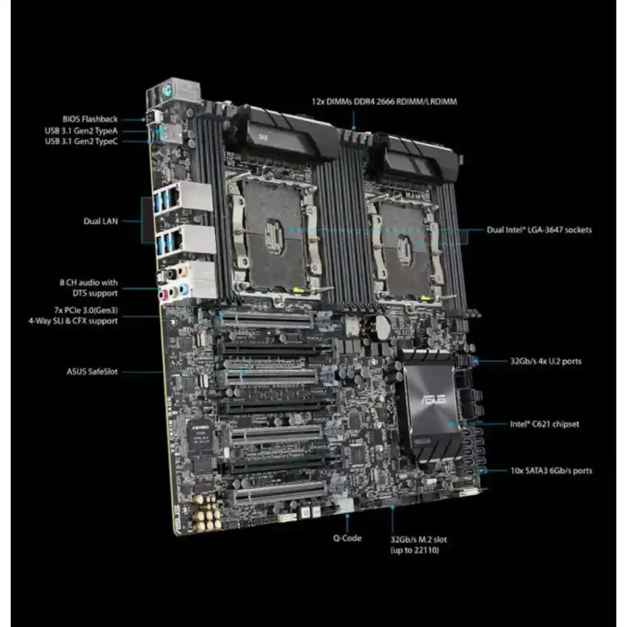 مادربرد چیست؟ کاربرد مادربرد، قلب تپنده کامپیوتر چیست و چرا مهمترین قطعه ی کامپیوتر است؟