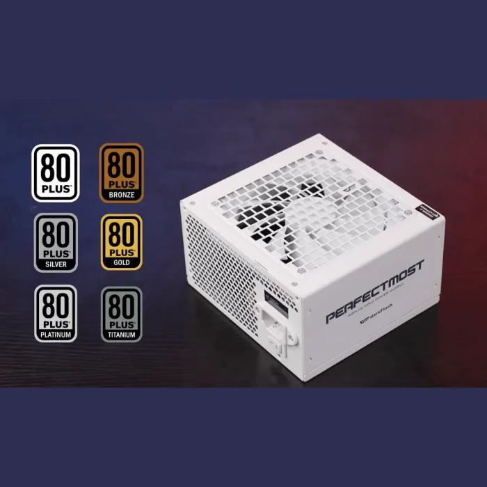 گواهی 80 PLUS پاور کامپیوتر چیست؟