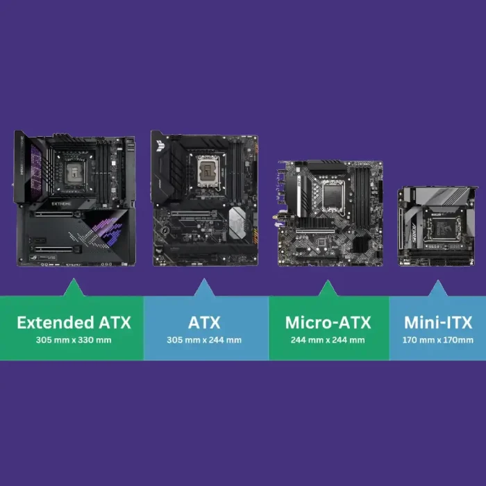 انواع فرم فاکتور مادربرد (motherboard form factor) و تفاوت آن ها در انتخاب کیس و قطعات