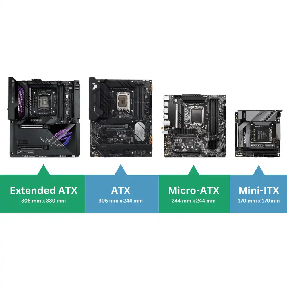 مجله های آموزش کامپیوتر انواع فرم فاکتور مادربرد (motherboard form factor) و تفاوت آن ها در انتخاب کیس و قطعات
