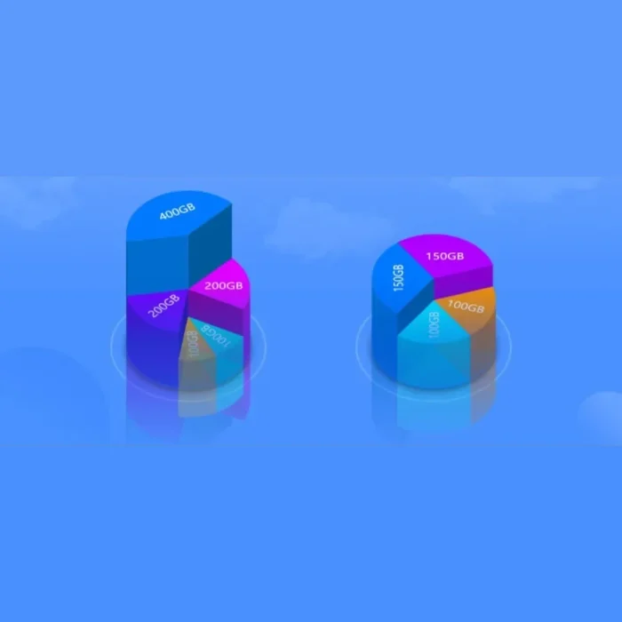 آموزش کامل پارتیشن بندی و فرمت هارد و SSD بعد از نصب ویندوز