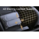مشخصات و خرید صندلی گیمینگ دی ایکس ریسر Martian Series 2025 L Fabric Black
