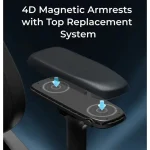 مشخصات و خرید صندلی گیمینگ دی ایکس ریسر Martian Series 2025 XL Black