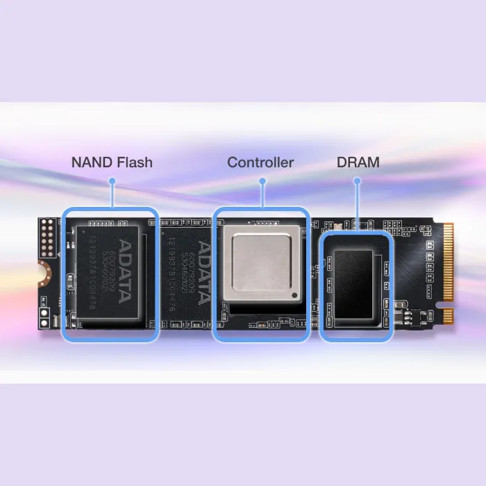 افزایش قیمت حافظه NAND و SSD در 2025